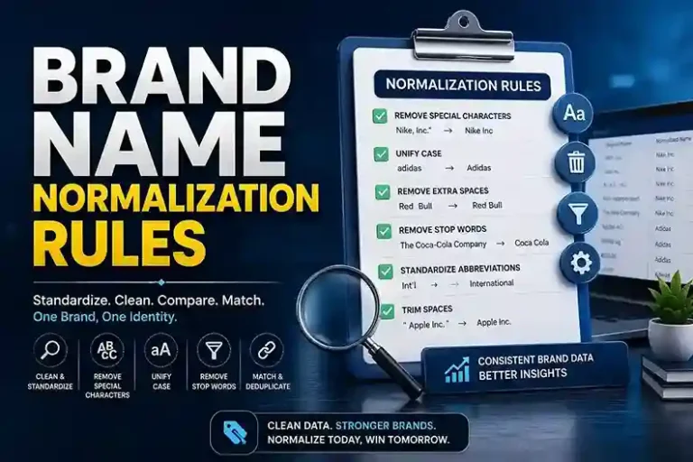 Brand Name Normalization Rules